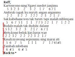 Kami menyadari bahwa masih sangat banyak kekurangan dalam memberikan yg terbaik kepada anda, tapi kami berharap semoga teman teman bisa memakluminya. Not Angka Pianika Lagu Kartonyono Medot Janji Denny Caknan