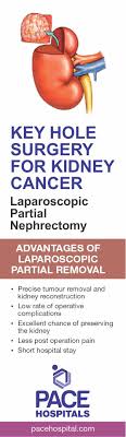 Pin On Medical News
