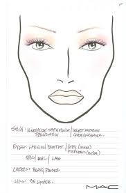 Mac Cosmetics N Collection Face Charts From Fashion Week