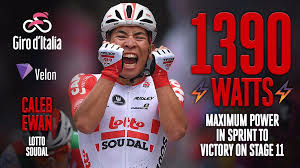Caleb ewan was born on the 11th of july, 1994. Giro D Italia Stage 11 Data Ewan Doubles Up Velon