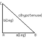 How do you solve the right triangle abc given a = 4, b = 7, and c = 6? Solution Sketch Figure And Solve Each Right Triangle Abc With Right Angle At C Give That 1 A 15 And C 37 2 B 64 And C 19 2 3 A 15 And C 25 4 A 45 And C 16 5 B