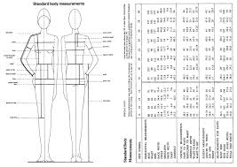 Pattern Drafting Laura After Midnight