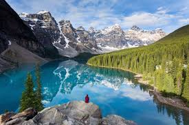 Image result for water