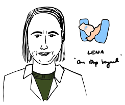 Current group & alumni