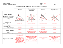 The four types of points of concurrency in triangles: Special Segments And Points Of Concurrency In Triangles Key