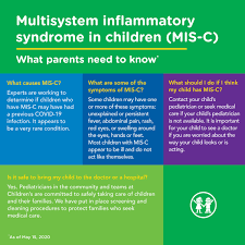 Image result for Multisystem Inflammatory Syndrome