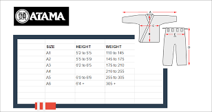 Atama Gi Size Chart Atama Size Chart Bjj Informer