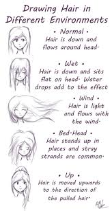 15 Amazing Hair Drawing Ideas Inspiration How To Draw Hair Drawing Tips How To Draw Anime Hair