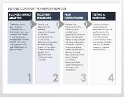 Supply chain continuity planning is crucial for companies in these times of uncertainty. Free Business Continuity Plan Templates Smartsheet