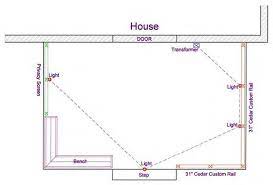 Pin On Landscape Design Lighting