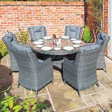 Once your outdoor cushions are successfully cleaned and dried, they can be placed in storage. Garden Furniture Care Over Winter Shedstore Blog
