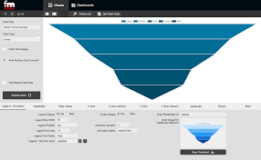 Filemakers Easiest Charting Program