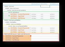 Why is it that debiting some accounts makes them go up, but debiting other accounts makes an accountant would say that we are crediting the bank account $600 and debiting the furniture a cheat sheet like this is an easy way to remember debits and credits in accounting: Debit Credit Shift
