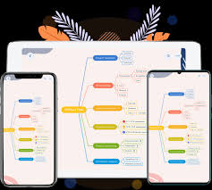 Mind maps help you to brainstorm, take notes or work through complex problems. Gitmind Free Online Mind Mapping