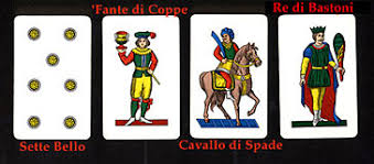 The values on the cards range numerically from one through seven. 2