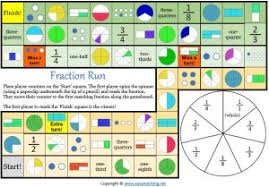 I have some ideas about this game, but not sure. Printable Maths Games Learn The Fun Way Print Play Easyteaching Net