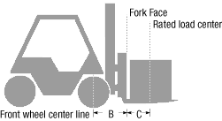 Cascade Australia Capacity Calculator Cascade Australia