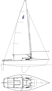 J22s served principally with the f3 and f9 wings of the swedish air arm, based at malmslatt and two versions of the j22 were built, these differing only in armament: J 22 Sailboat Guide