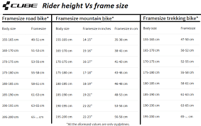 Cube 29er Frame Size Guide Lajulak Org