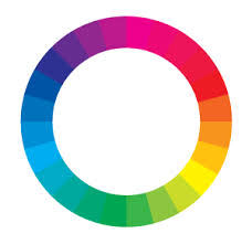 Color Basics The Color Wheel Paint Draw Paint Learn To Draw