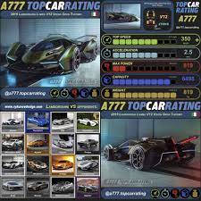 2019 Lamborghini Lambo V12 Vision Gran Turismo Lambo Lamborghini Turismo