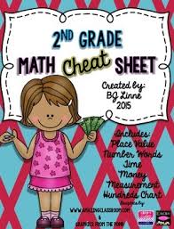 I Created This Math Cheat Sheet For My 2nd Grade Class But It Could Be Used In 1st Or 3rd As Well I Wanted Something For 2nd Grade Math Math