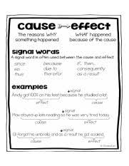 What Are The Examples Of Signal Words