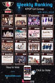 A subreddit dedicated to the south korean boy group ateez of kq entertainment. Weekly Ranking Kpop Girl Group K Pop Amino