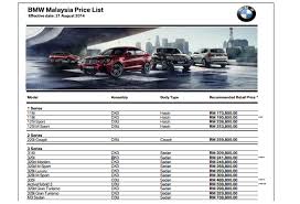 You are now easier to find information about car in malaysia with this information including the latest car price list in malaysia, full specs, and review. These M Sian Bmw Car Plates Are Worth More Than Actual Bmw Cars Vulcan Post