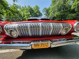 Image result for Turquoise 1963 Polara