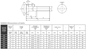 Stainless Steel Countersunk Bolts Manufacturer Ss