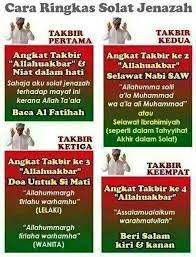 Jenazah lelaki hendaklah dimandikan oleh lelaki dan mayat wanita hendaklah dimandikan oleh perempuan. Solat Jenazah Solat Islamic Prayer Self Reminder