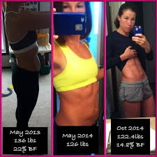 Pin On Be Healthy Health Fitness