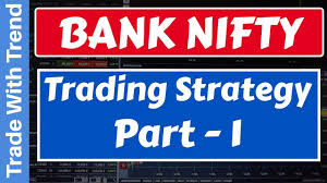 Bank Nifty Futures Trading Strategy Part 1 Basics