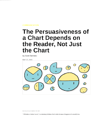 pursuasiveness of the chart to upper management docsity