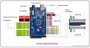 Introduction to Arduino Mega 2560 - The Engineering Projects