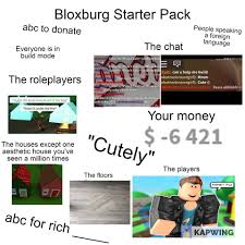 What do electronics do in bloxburg build mode? The Bloxburg Starterpack Bloxburg