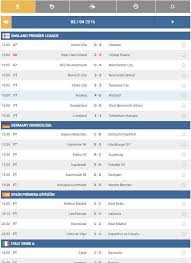 Soccer leagues from all here you can find games that are being played today, as well as all major league game scores from. Football Live Scores Plugin Wordpress Download Install Web Marketing Money