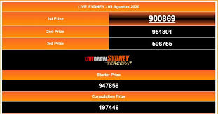 Pin Di Keluaran Result Live Draw Sydney