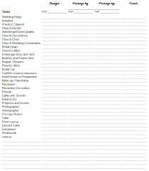 Requirements And Guide To Planning A Church Wedding In The Philippines In 2021 Church Wedding Wedding Prep Wedding Checklist