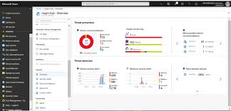 But for linux programmers, there remain some significant differences that can affect code behaviour. Iot Edge Microsoft Azure Iot Microsoft Azure