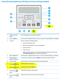 Laser multifunction printer (all in one). Hp Laserjet Pro M130nw Control Panel Used Guide Hp Support Community 6069058