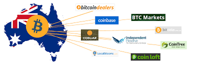 The act also states that cryptocurrency is limited to property values that are stored electronically on electronic devices, not a legal tender. Where To Buy Bitcoin In Australia Crypto News Au