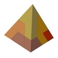 Corners in shape the four big corners can be placed so that they form a pyramid shape in just a few moves. Pyramid Puzzle Plan Craftsmanspace