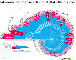 Visualizing How Vulnerable Is Each State To A Trade War