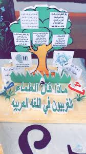 اليوم العالمي للغة العربية بمدرسة العيون للبنات صحيفة الإخبارية مباشر الإلكترونية