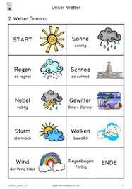 Im bad griffbereit halten oder in der waschküche für die allgemeinheit aufhängen. 28 Wetter Kleidung Ideen Wetter Kindergarten Grundschule Schulideen