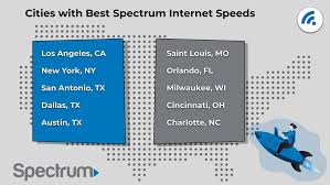 At&t fiber offers max download speeds of 1 gigabit per second (1000 mbps). Spectrum Internet Speed Test Broadbandsearch