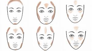 Start by applying foundation and powder all over the face. How To Contour According To Your Face Shape Daniel Sandler Makeup