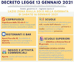 Il nuovo dpcm oggi e le regioni verso il lockdown totale. Comune Di Ardea Nuovo Dpcm E Nuova Ordinanza Del Ministero Della Salute